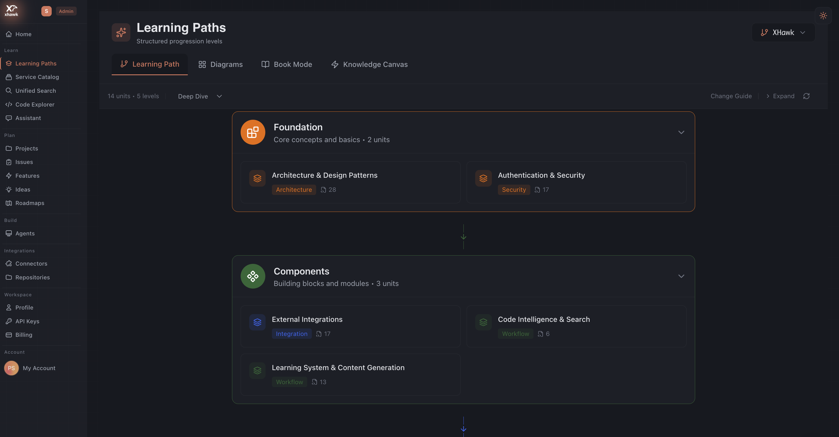 XHawk - Vibe-Ops Fleet Command - Screenshot 1